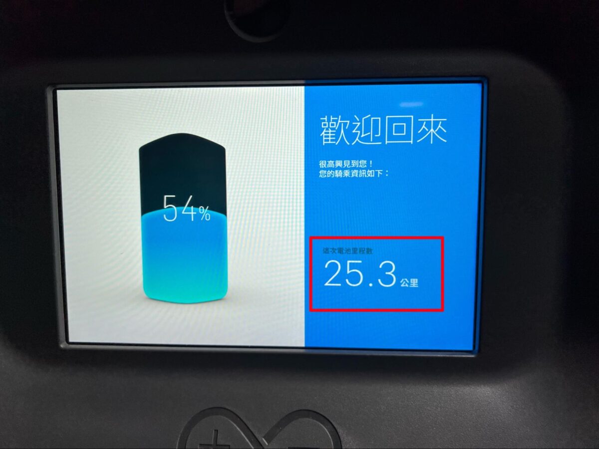 Gogoro Gogoro Network PBGN Powered by Gogoro Network 電池資費 資費方案 電池月租費 PBGN 資費