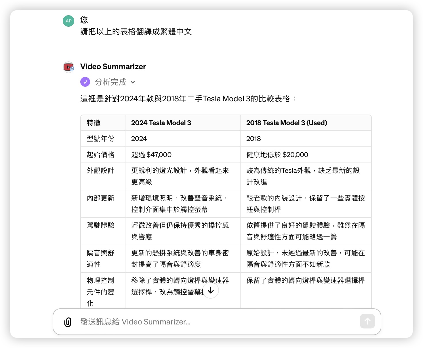 ChatGPT  YouTube 整理重點 外掛 Video Summarizer