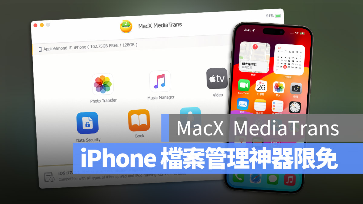MacX MediaTrans iPhone 備份 檔案管理