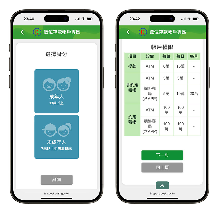 郵局數位帳戶 申請 好處 特色 利率 是什麼