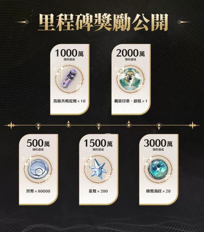 鳴潮 事前預約 動作RPG 開放世界