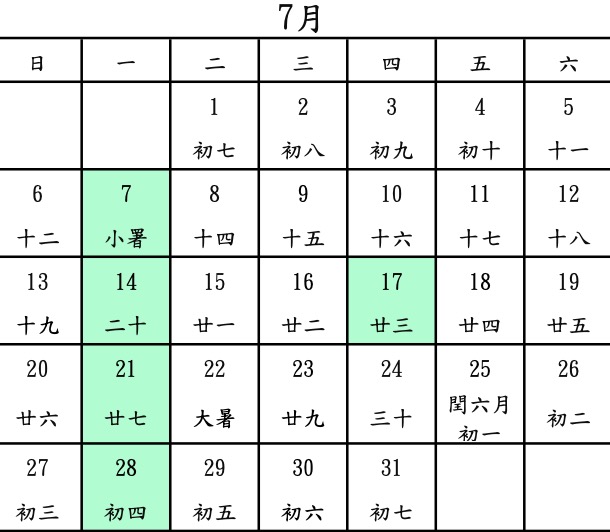 傳統市場、公有市場 2025 年 7 月份營業時間/休市表時間