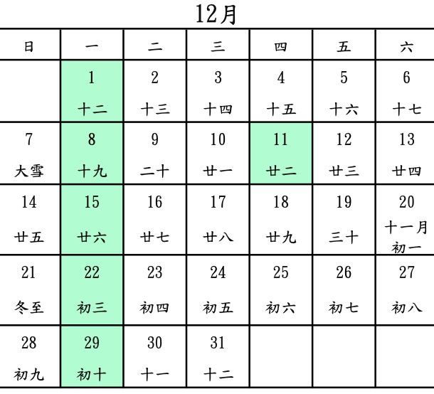 傳統市場、公有市場 2025 年 12 月份營業時間/休市表時間