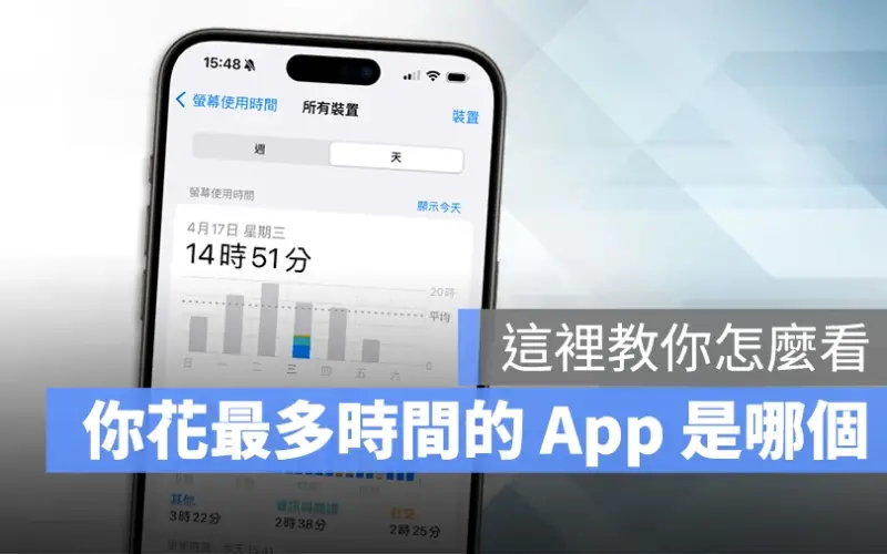 螢幕使用時間 App 使用多久