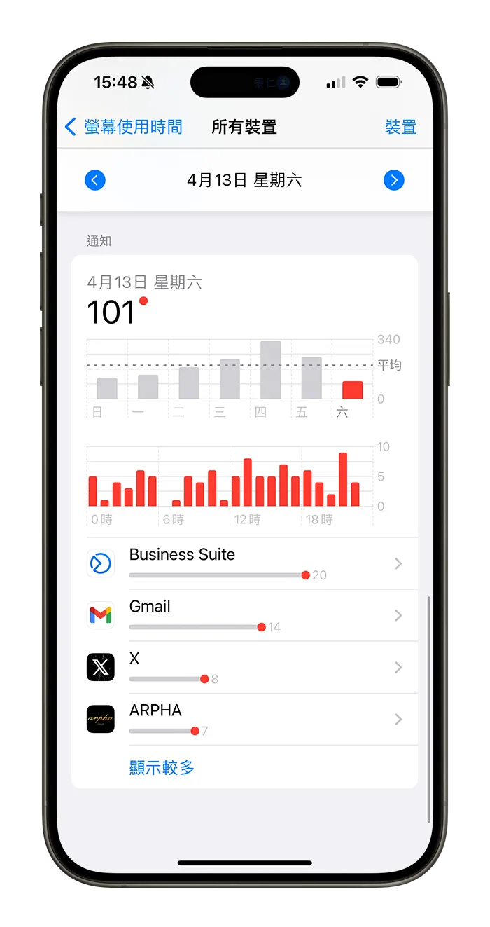 螢幕使用時間 App 使用多久