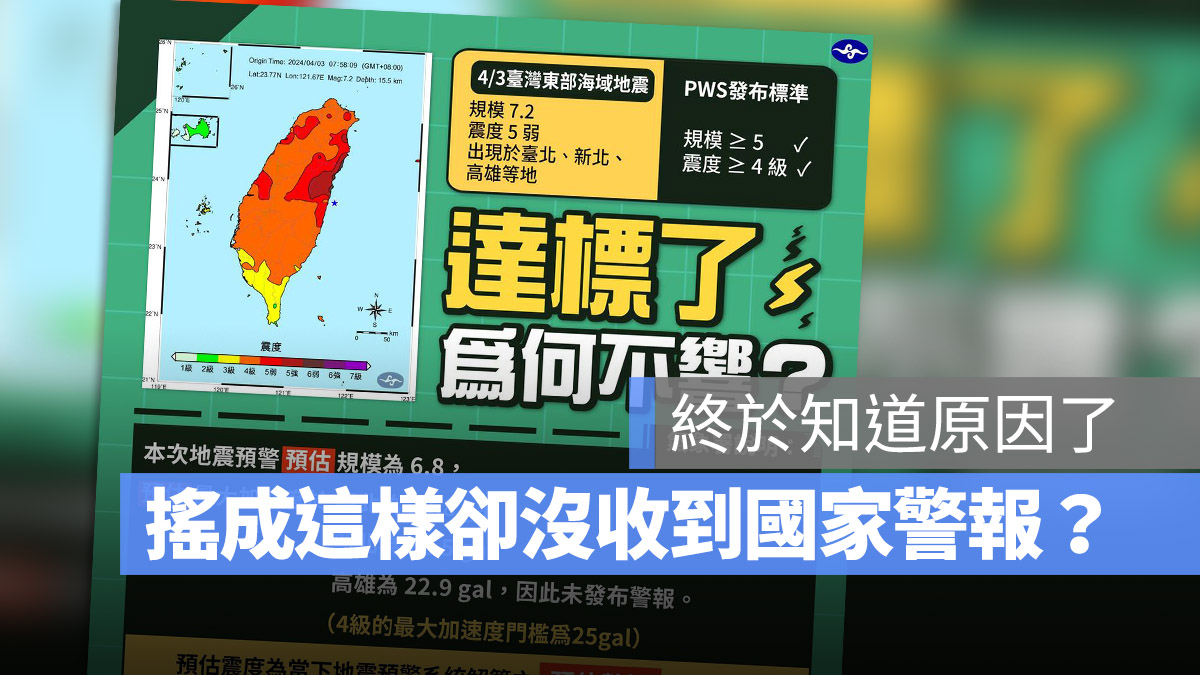 地震預報 國家級地震警報 地震警報 地震速報 iPhone 沒收到