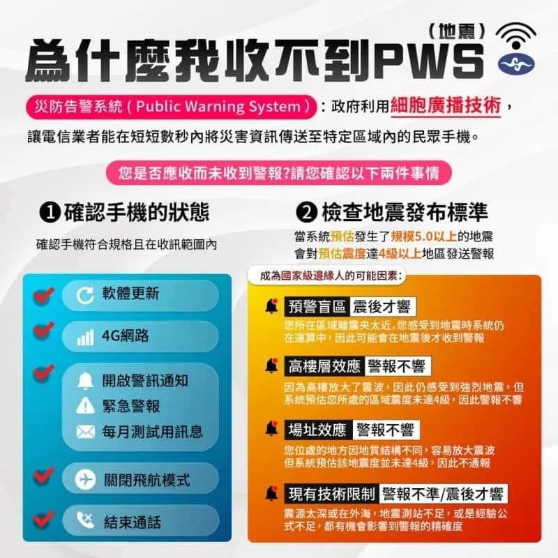 地震預報 國家級地震警報 地震警報 地震速報 iPhone 沒收到