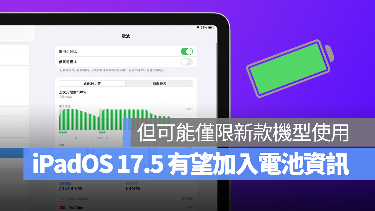 iPad iPadOS iPadOS 17 電池 電池健康度 iPadOS 17.5 iPadOS 17.5 Beta 1
