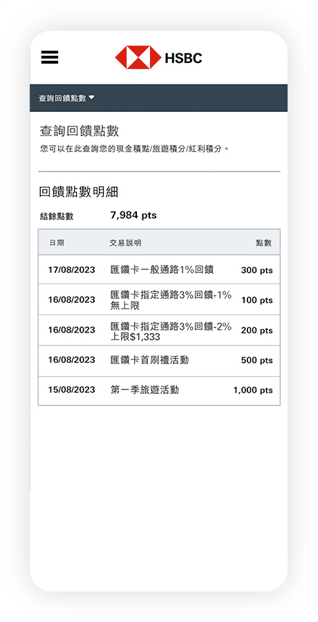 HSBC 匯豐銀行 信用卡網銀 改版 現金回饋御璽卡 旅人卡 匯鑽卡