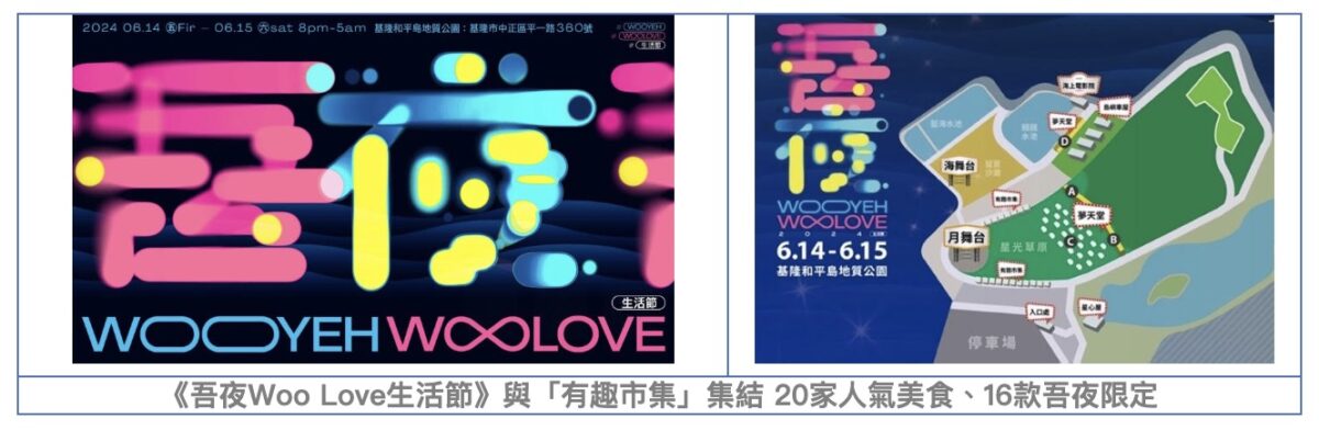 《吾夜Woo Love生活節》與「有趣市集」集結 20家人氣美食、16款吾夜限定

「台式浪漫」、「異國之戀」、「就愛你肉肉的」及「甜進你心」四大主題嚐盡愛的滋味