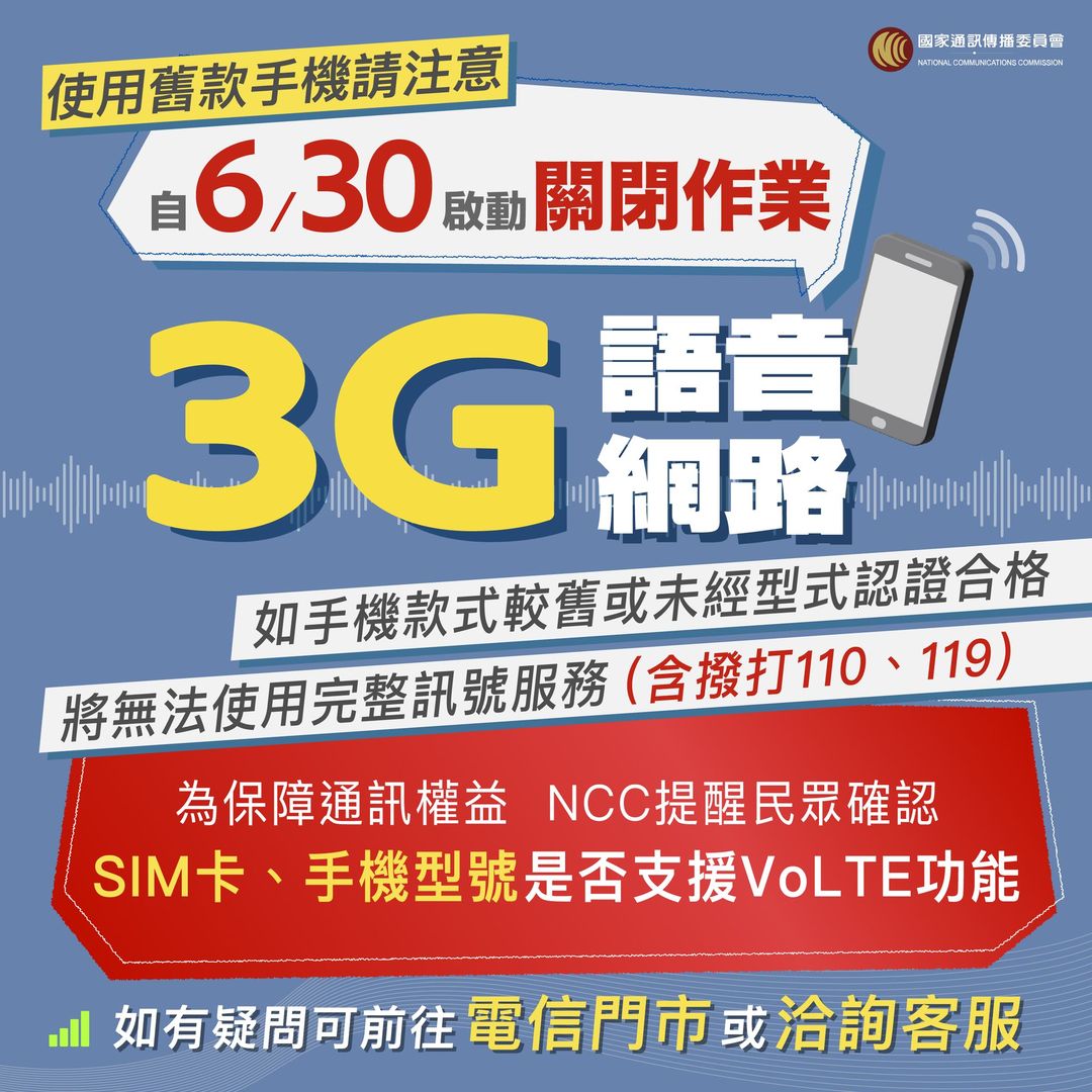 VoLTE iPhone