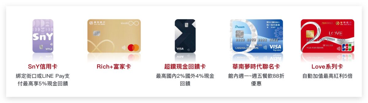 華南銀行信用卡推薦 2024 所得稅信用卡繳款