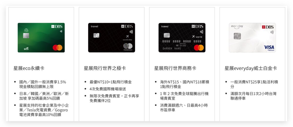 星展銀行信用卡推薦 2024 所得稅信用卡繳款
