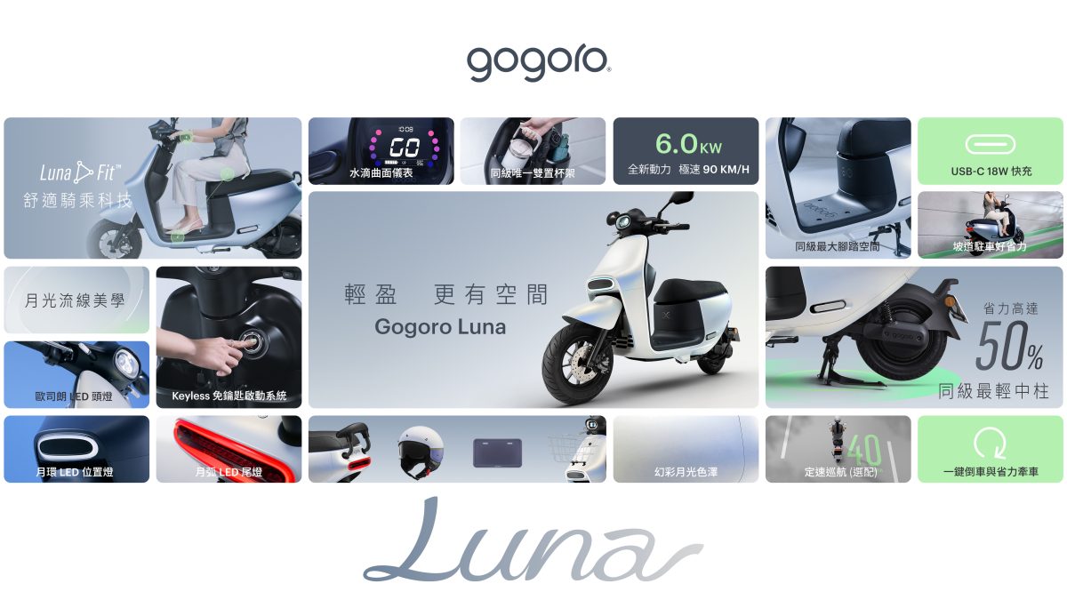 Gogoro Gogoro 怎麼選 Gogoro 車款推薦 Gogoro 車款介紹 Gogoro SuperSport Gogoro Delight Gogoro Premium Gogoro VIVA Gogoro VIVA MIX Gogoro VIVA XL Gogoro S1 Gogoro Luna