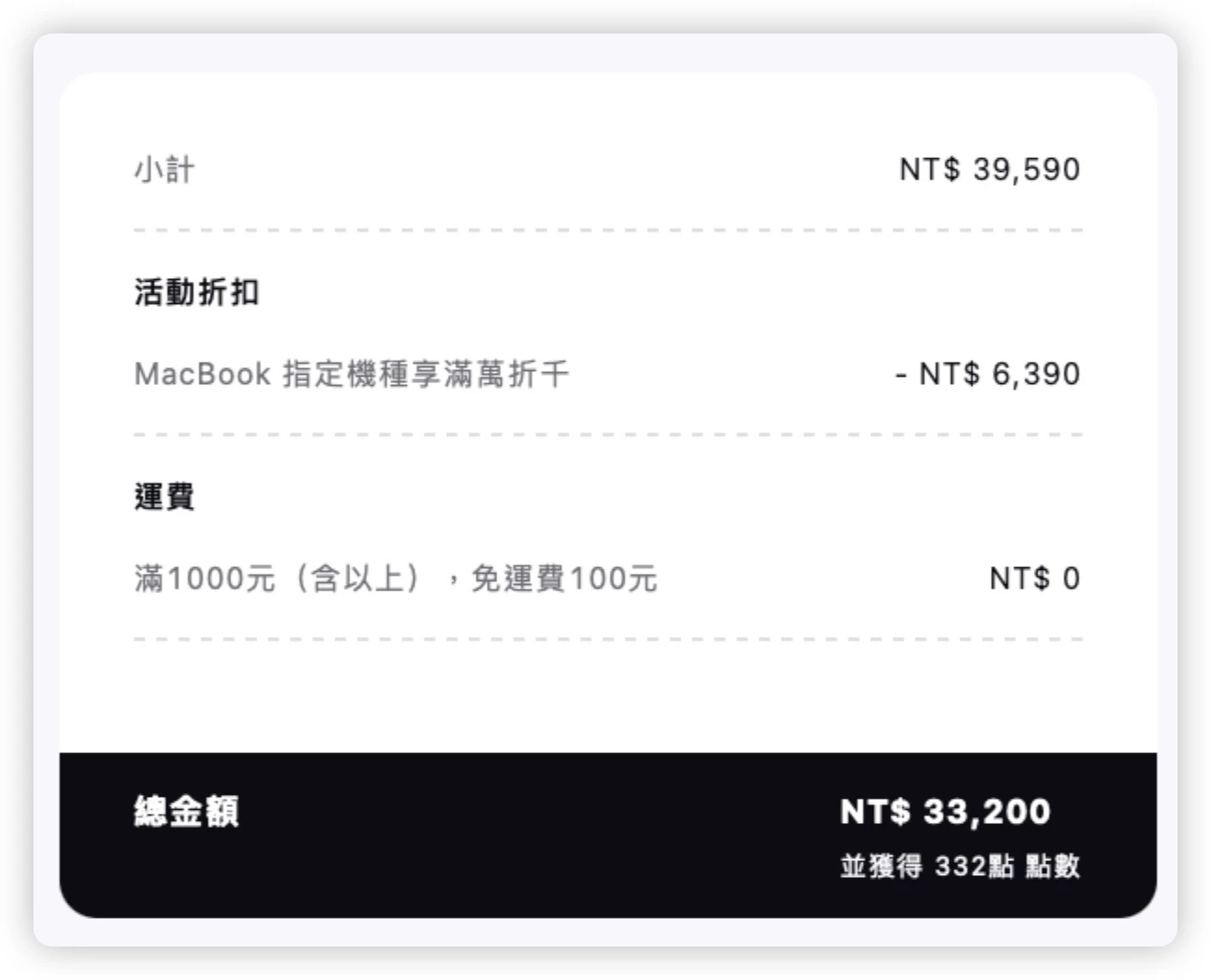 Apple 教育價 高中生 高中畢業生 學生專案 Straight A