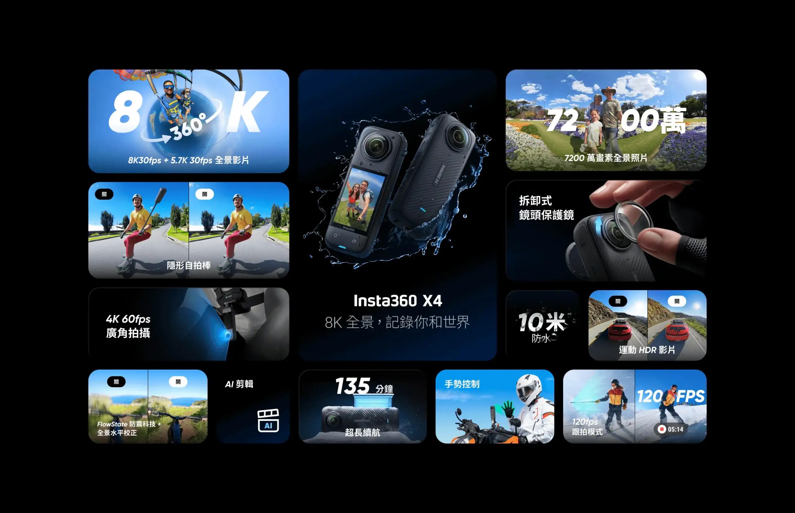 Insta360 X4 開賣 運動相機 全景相機