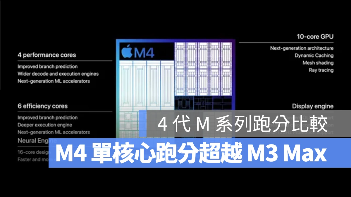 M4 iPad Pro Geekbench 跑分結果