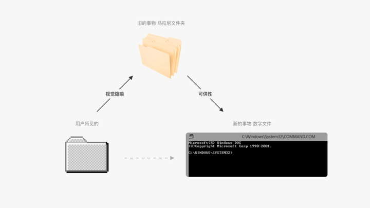 Apple Pencil Pro 體驗心得