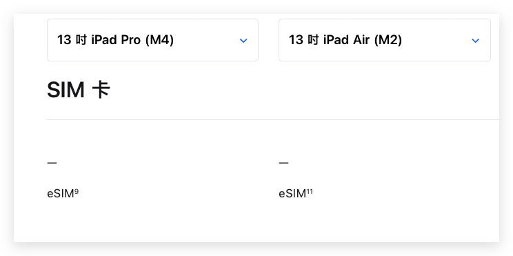 iPad iPadOS iPad Pro iPad Air M4 iPad Pro iPad Air 6