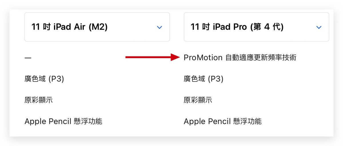 iPad iPad Air 6 M2 M2 iPad Pro iPad Pro
