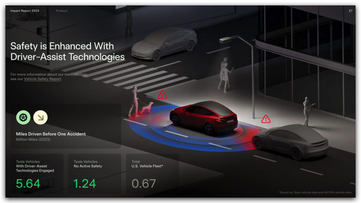 特斯拉 Tesla Model Y Model 3 Model S Model X 影響力報告 2023 影響力報告