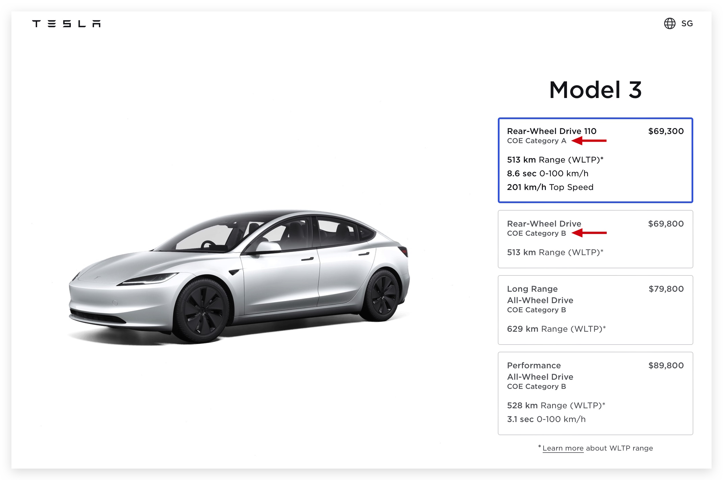 特斯拉 Tesla 稅率 馬力稅 Model 3 Model Y