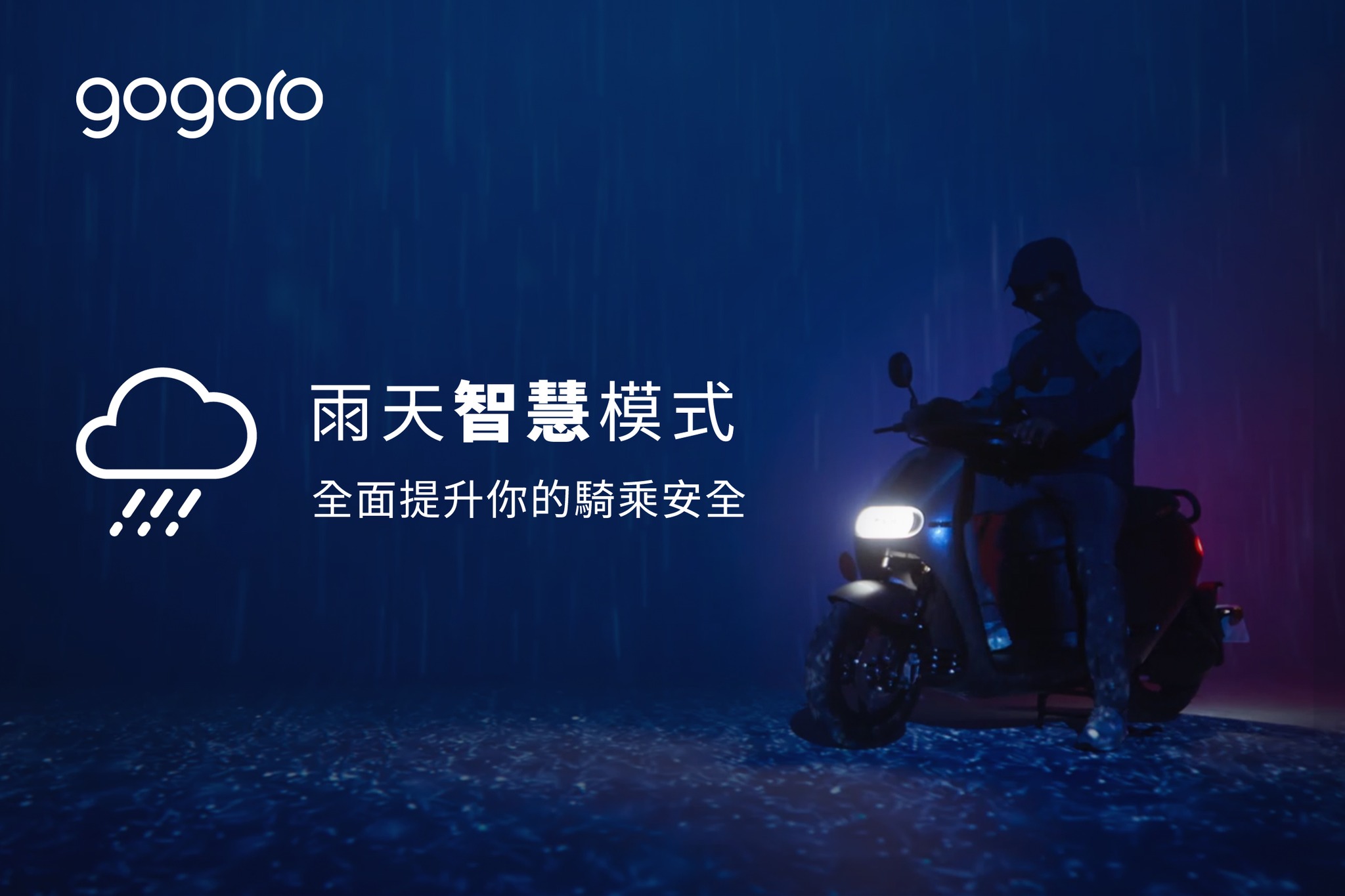 Gogoro iQ 雨天模式 雨天智慧模式 Gogoro 雨天智慧模式ㄇ