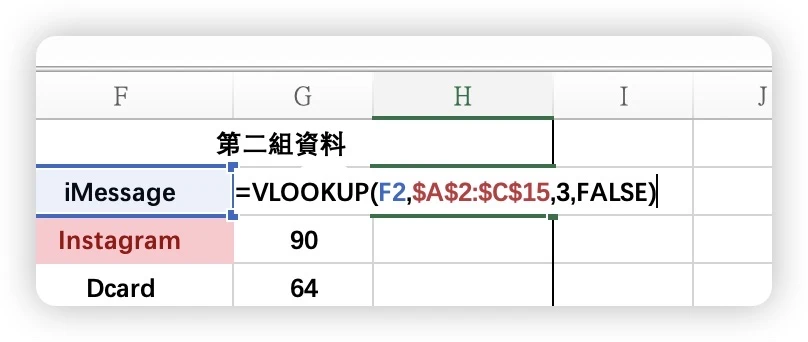 Excel 比對 重複 表格 欄位 資料 條件式格式設定 vlookup