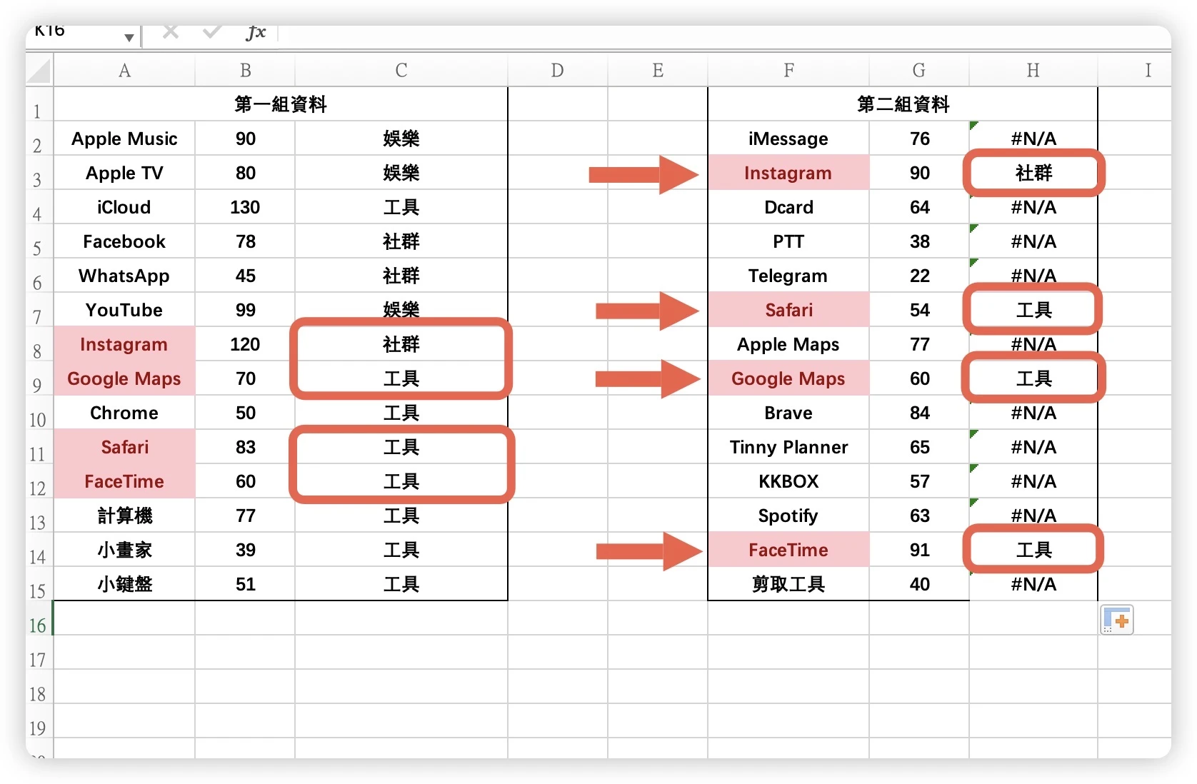 Excel 比對 重複 表格 欄位 資料 條件式格式設定 vlookup