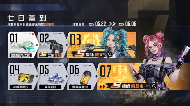 鋼嵐 機甲 戰棋 SRPG 跨平台遊戲 開服活動