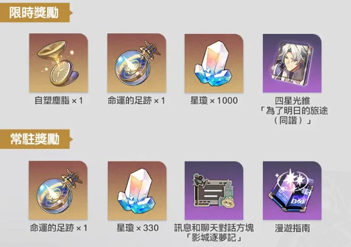 崩壞星穹鐵道 2.2版更新 米哈遊 角色扮演遊戲