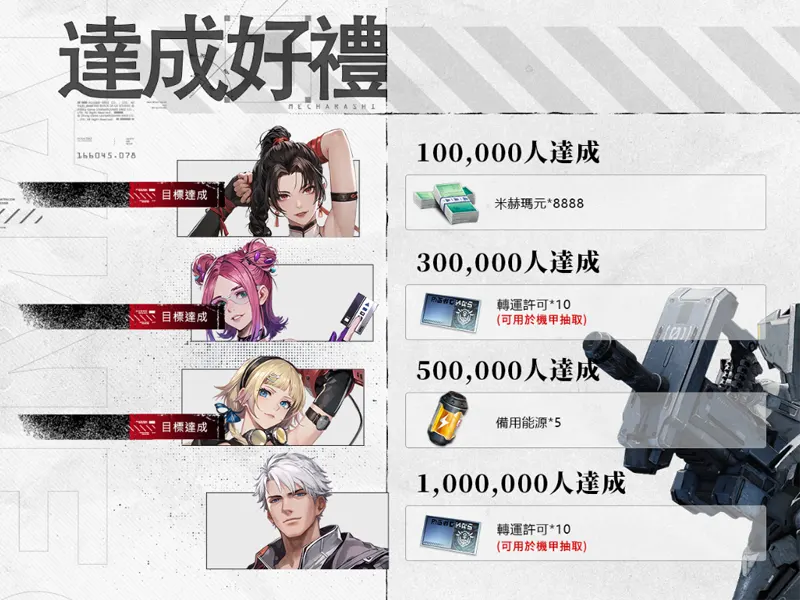 鋼嵐 事前預約 機甲 戰棋 SRPG 跨平台遊戲