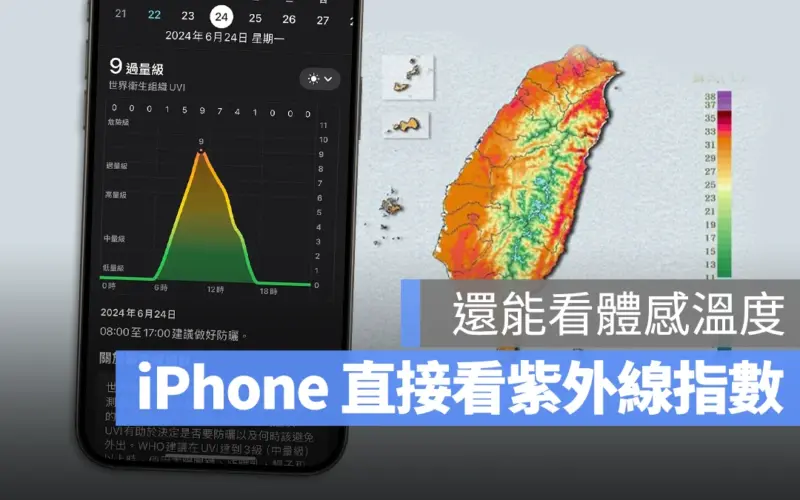 iPhone 天氣 App 紫外線指數 體感溫度