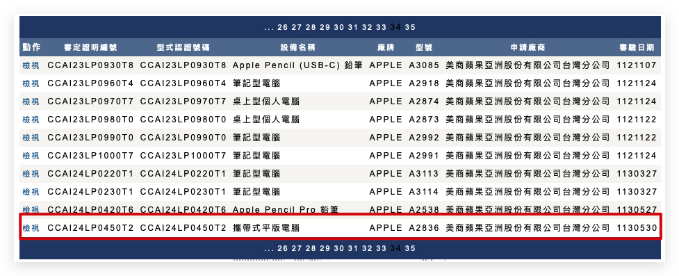 iPad Pro iPad Air M4 iPad Pro iPad Air 6 Apple Pencil Pro