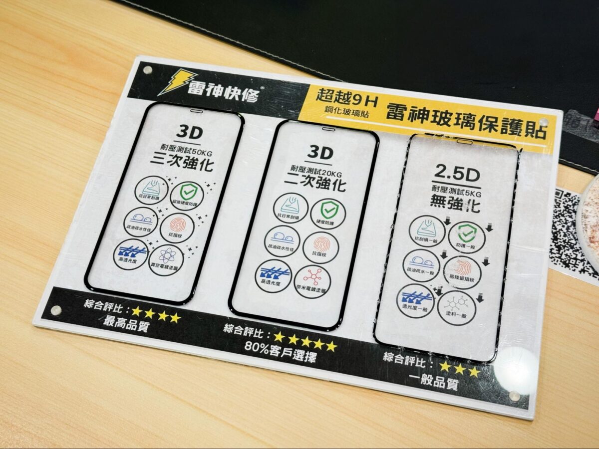 iPhone iOS 換電池 原廠電池 IRP 獨立維修中心 雷神快修 iPhone 換電池