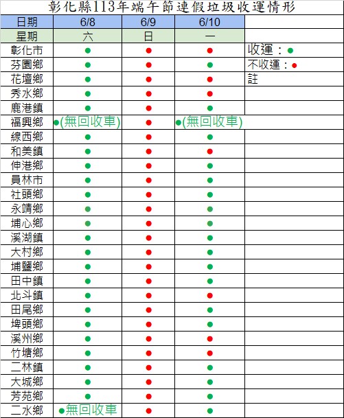 彰化端午節垃圾清運 2024