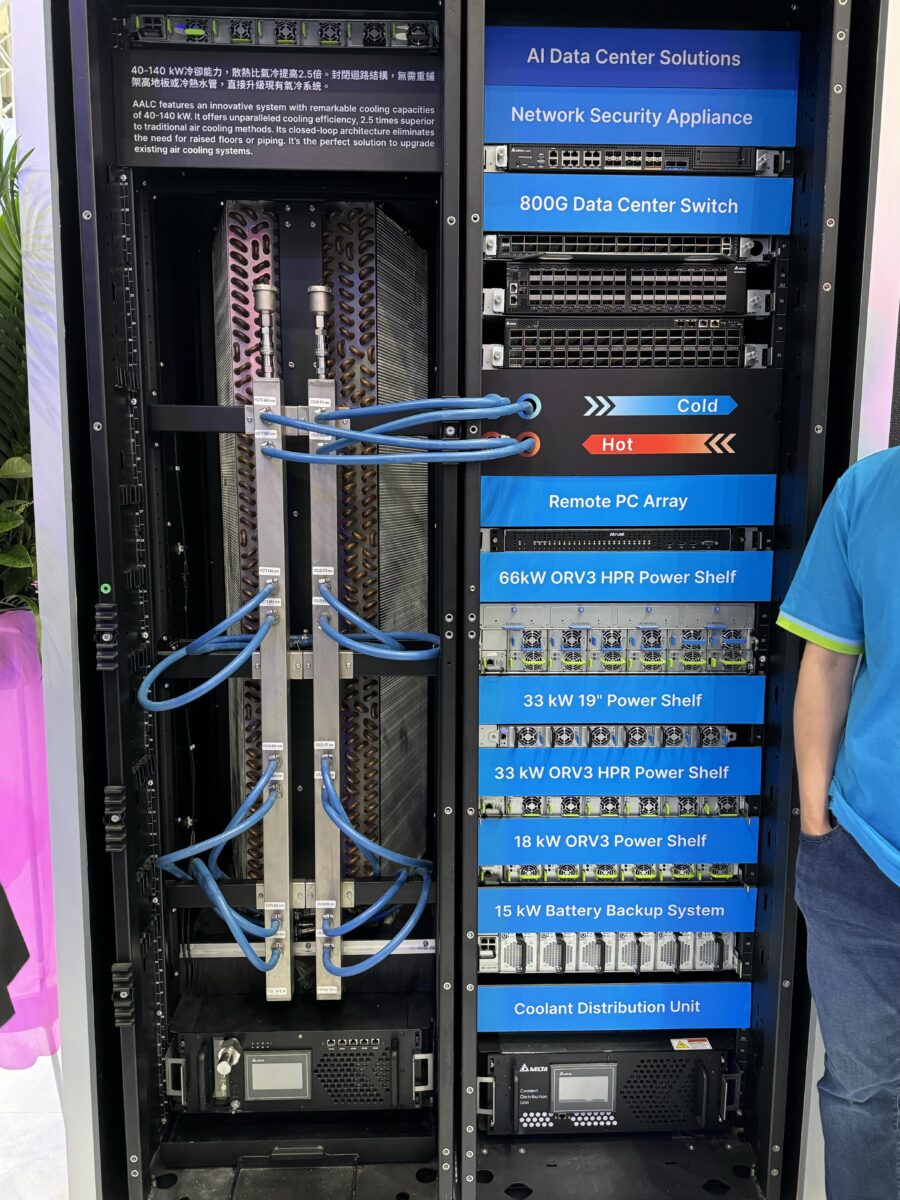 COMPUTEX COMPUTEX 2024 台達電 Delta