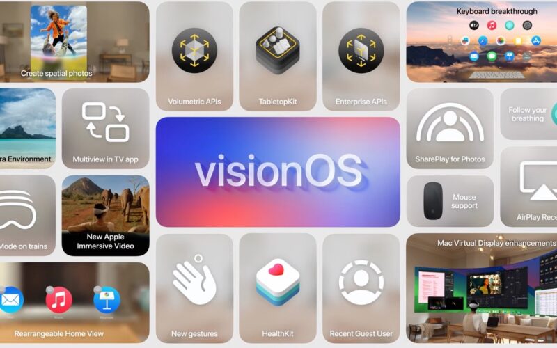 【WWDC 2024】visionOS 2 正式推出：可將 2D 照片轉換成 3D 空間照片、Vision Pro 將在更多國家開賣