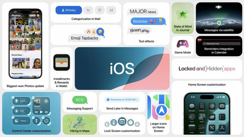iOS iOS 18 iPhone iOS 18 Beta
