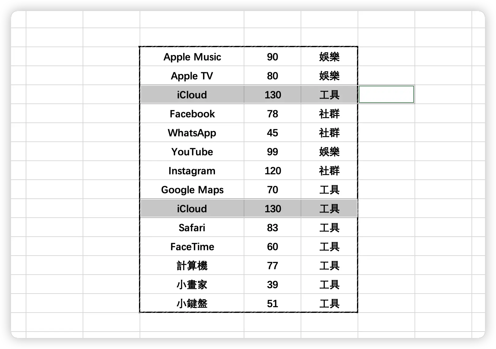 Excel 移除重複項目 移除重複內容 教學