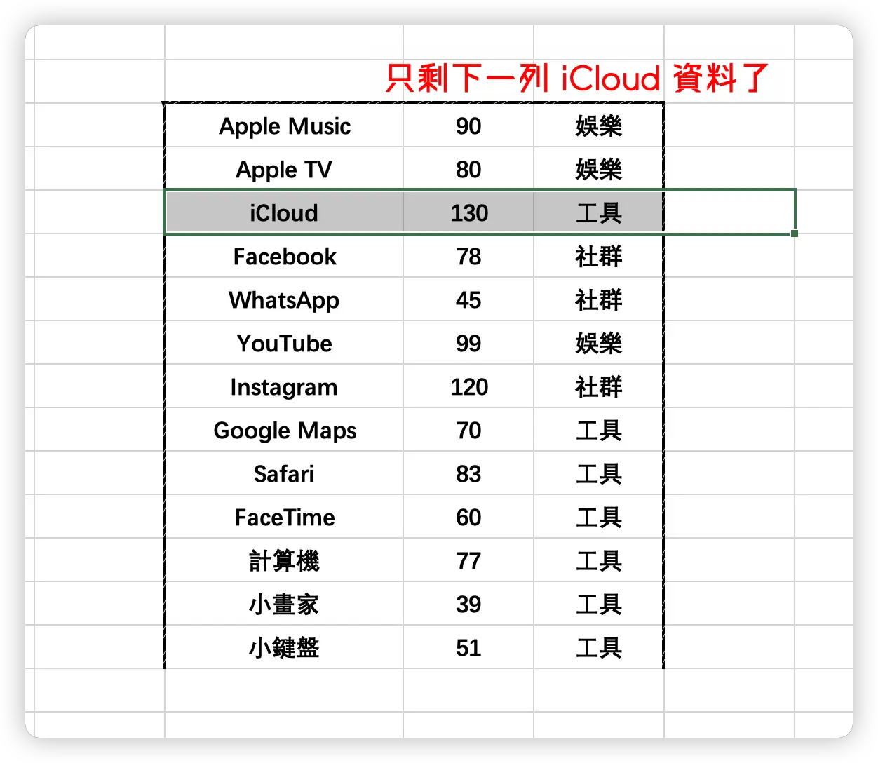 Excel 移除重複項目 移除重複內容 教學