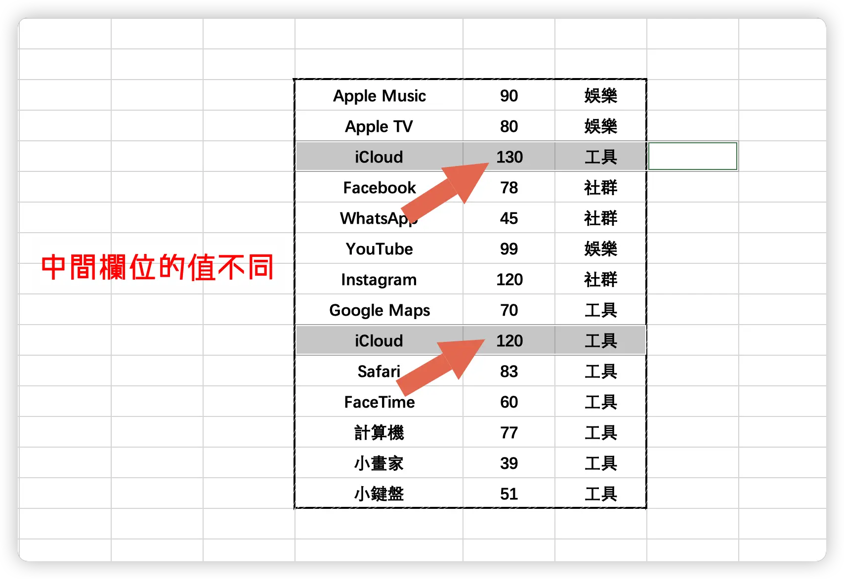Excel 移除重複項目 移除重複內容 教學