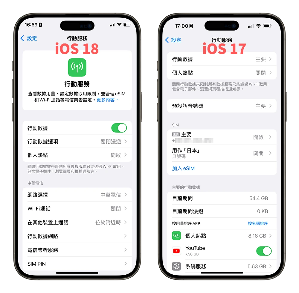 iOS 18 更新 功能 總整理 主畫面 鎖定畫面 Apple Intelligence 天氣 計算機 App Widget iMessage