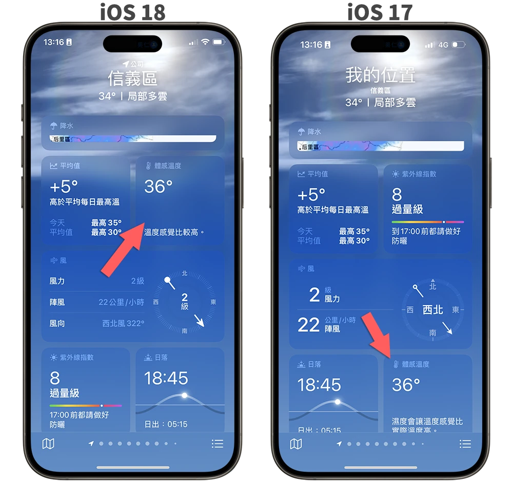 iOS 18 iPhone 天氣 App 新功能 體感溫度