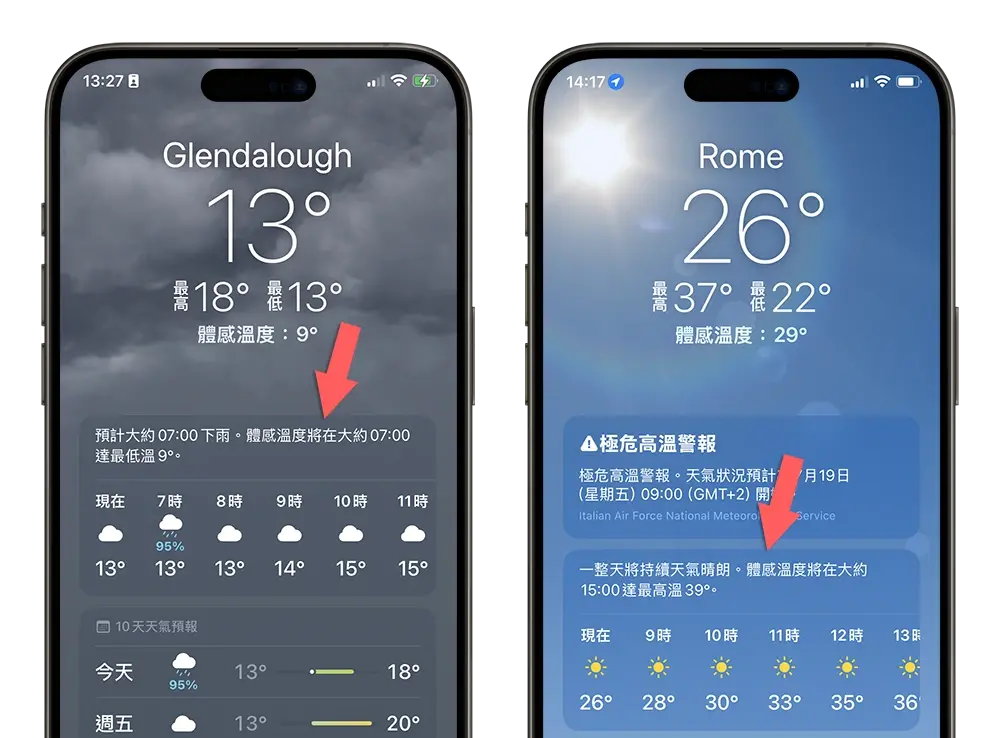iOS 18 iPhone 天氣 App 新功能 體感溫度