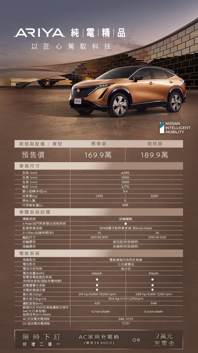 Nissan ARIYA Nissan ARIYA 裕隆日產