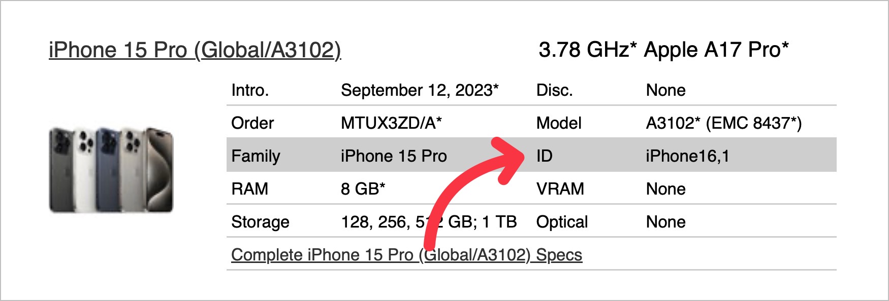iPhone 16 A18 晶片