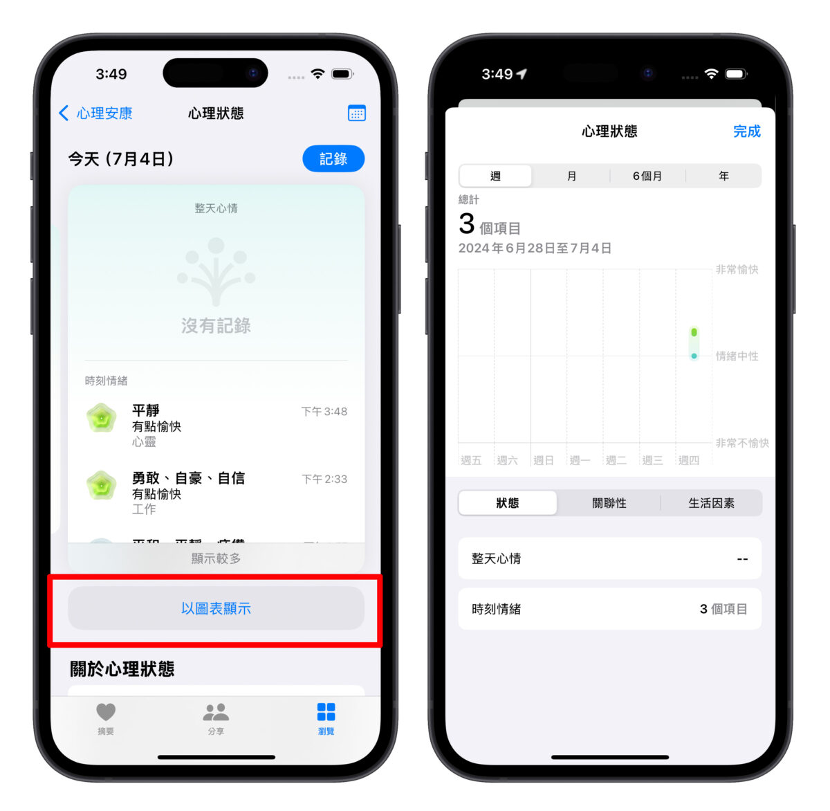 iOS iOS 17 iPhone 健康 心理健康 心理安康 情緒 紀錄情緒 焦慮症 憂鬱症