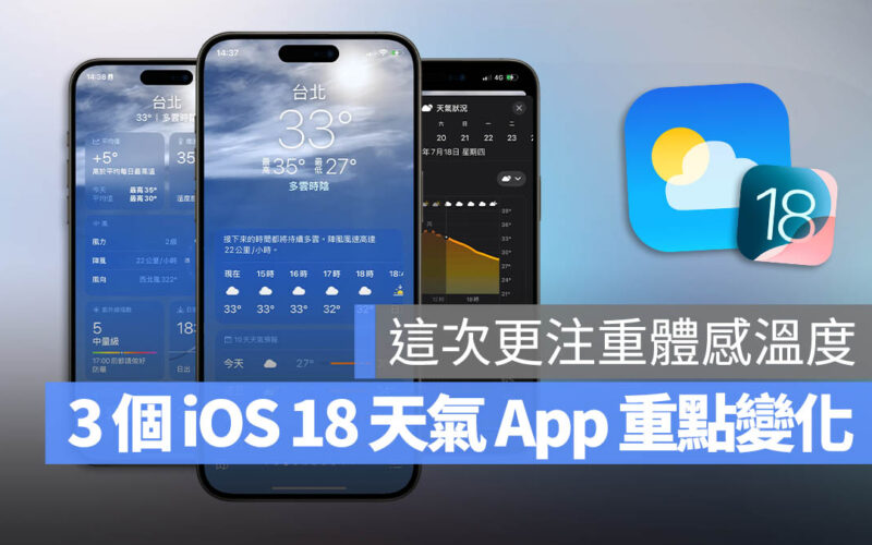 iOS 18 iPhone 天氣 App 新功能 體感溫度