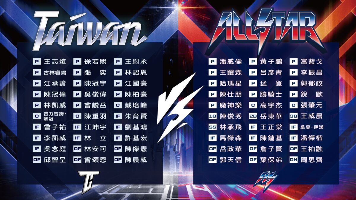 2024 中華職棒明星對抗賽 出賽選手